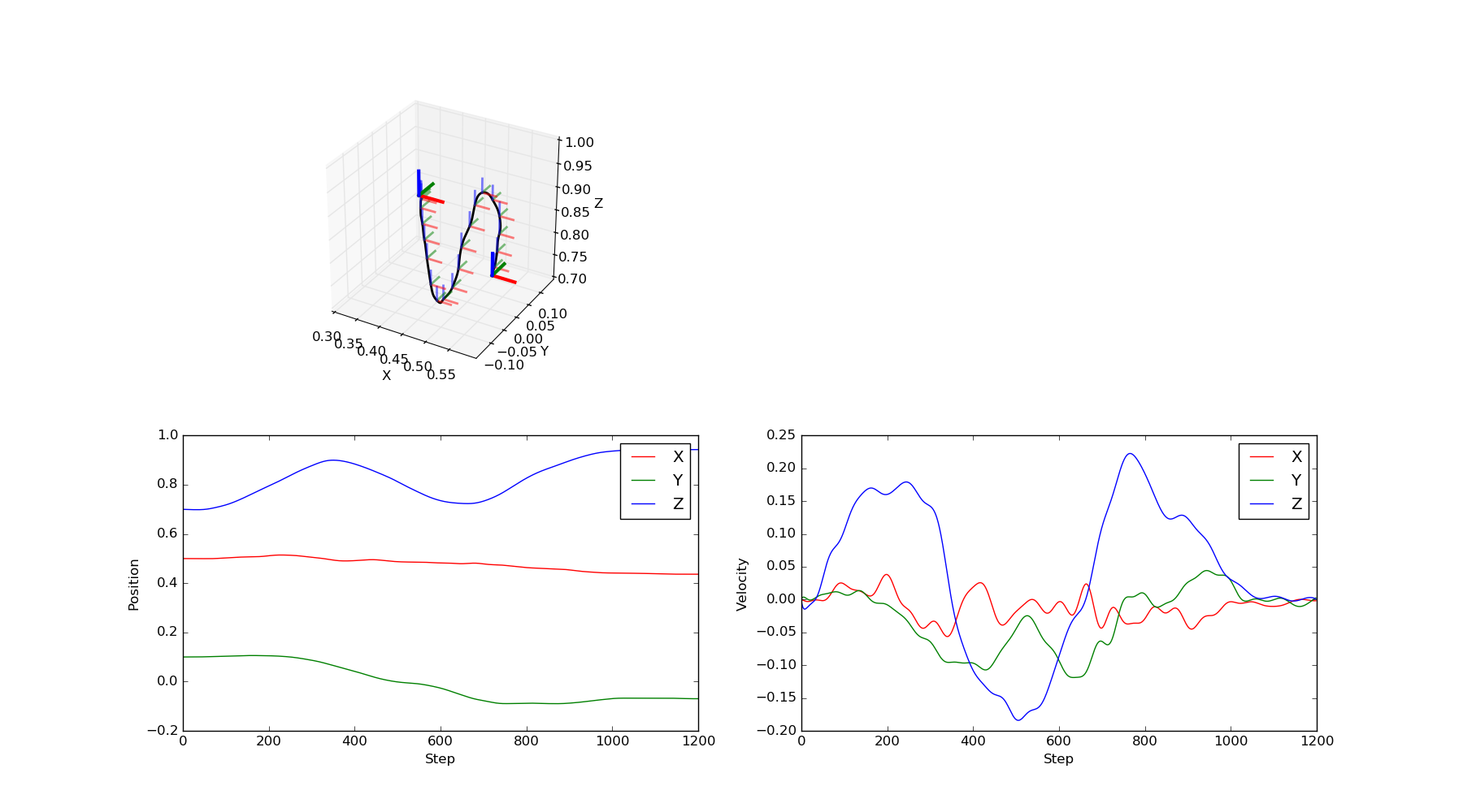 ../../_images/sphx_glr_plot_cartesian_dmp_001.png