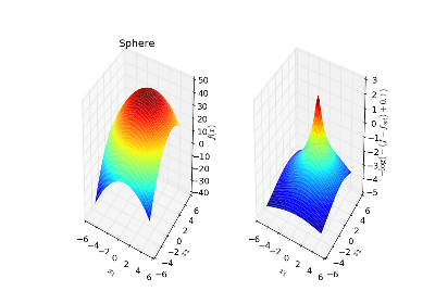 ../_images/sphx_glr_plot_objective_function_thumb.png